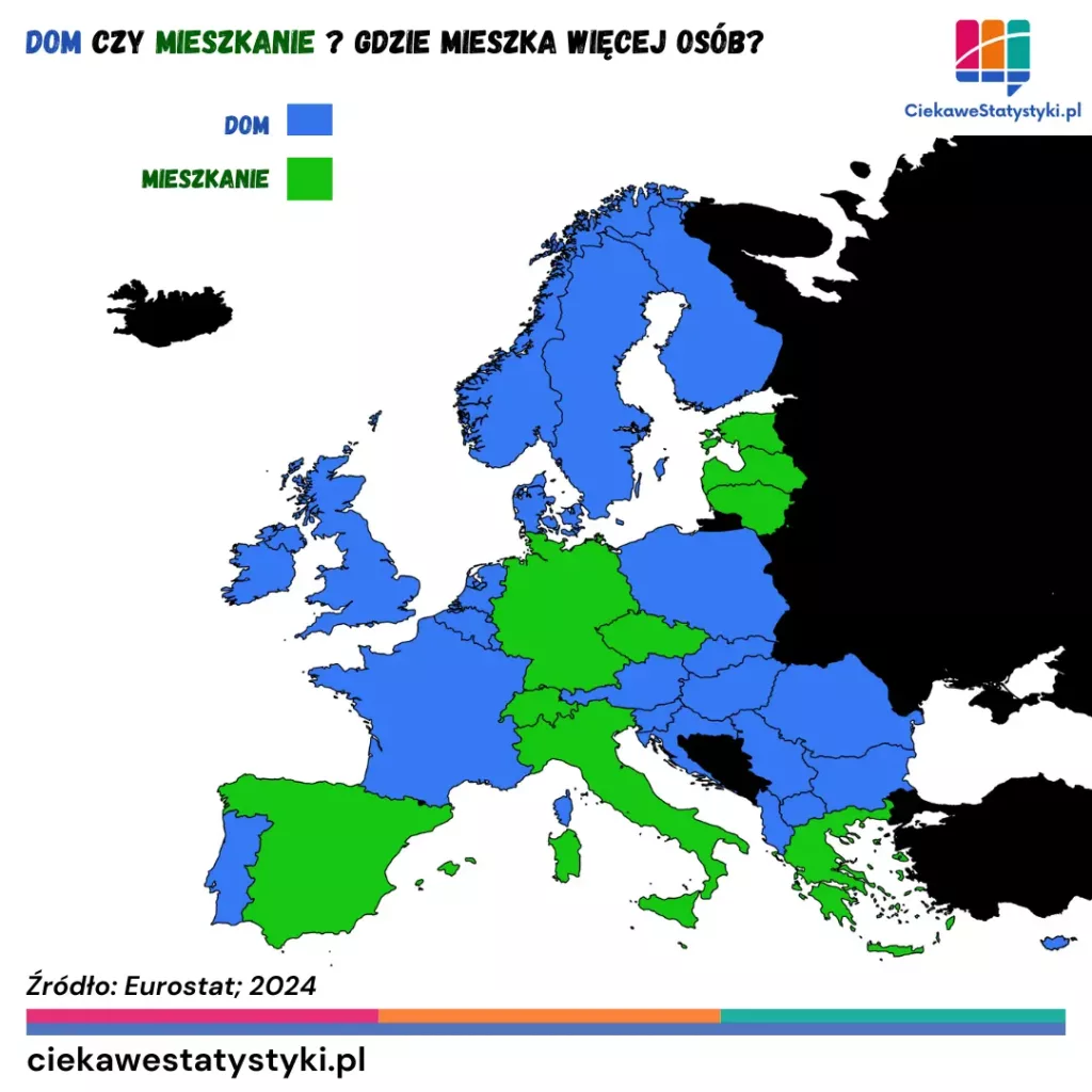 Dom czy mieszkanie? Infografika pokazuje gdzie mieszka więcej społeczeństwa w Europie? (dane Eurostat)