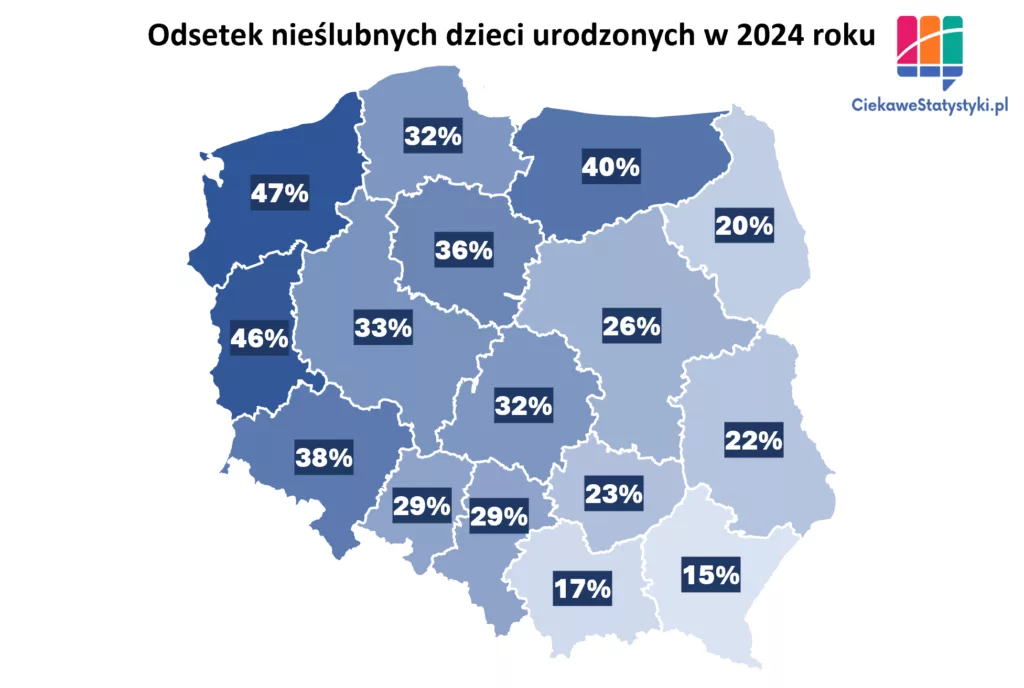 Nieślubne dzieci w Polsce Odsetek nieślubnych dzieci urodzonych w Polsce w 2024 roku w podziale na województwa na podstawie danych GUS