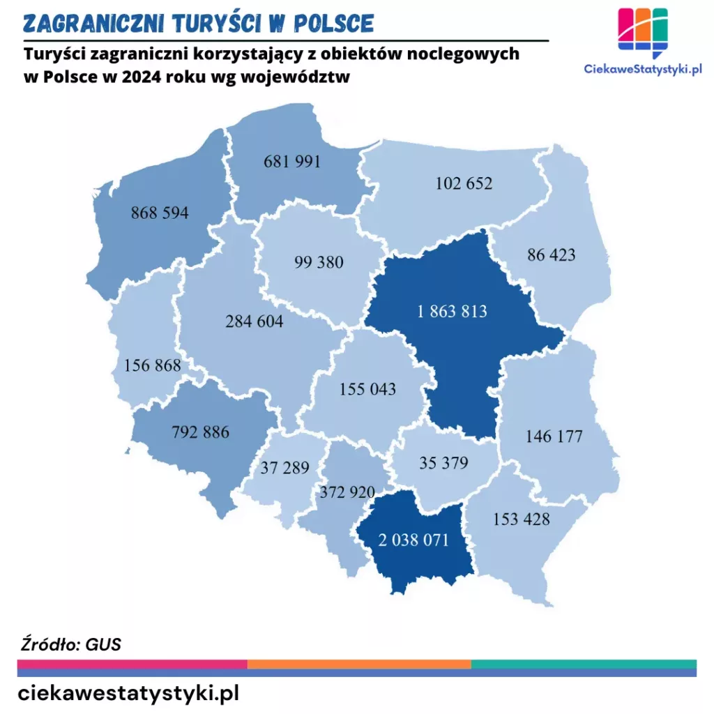 Mapa Polski przedstawia województwa najczęściej odwiedzane przez turystów z zagranicy na podstawie danych GUS