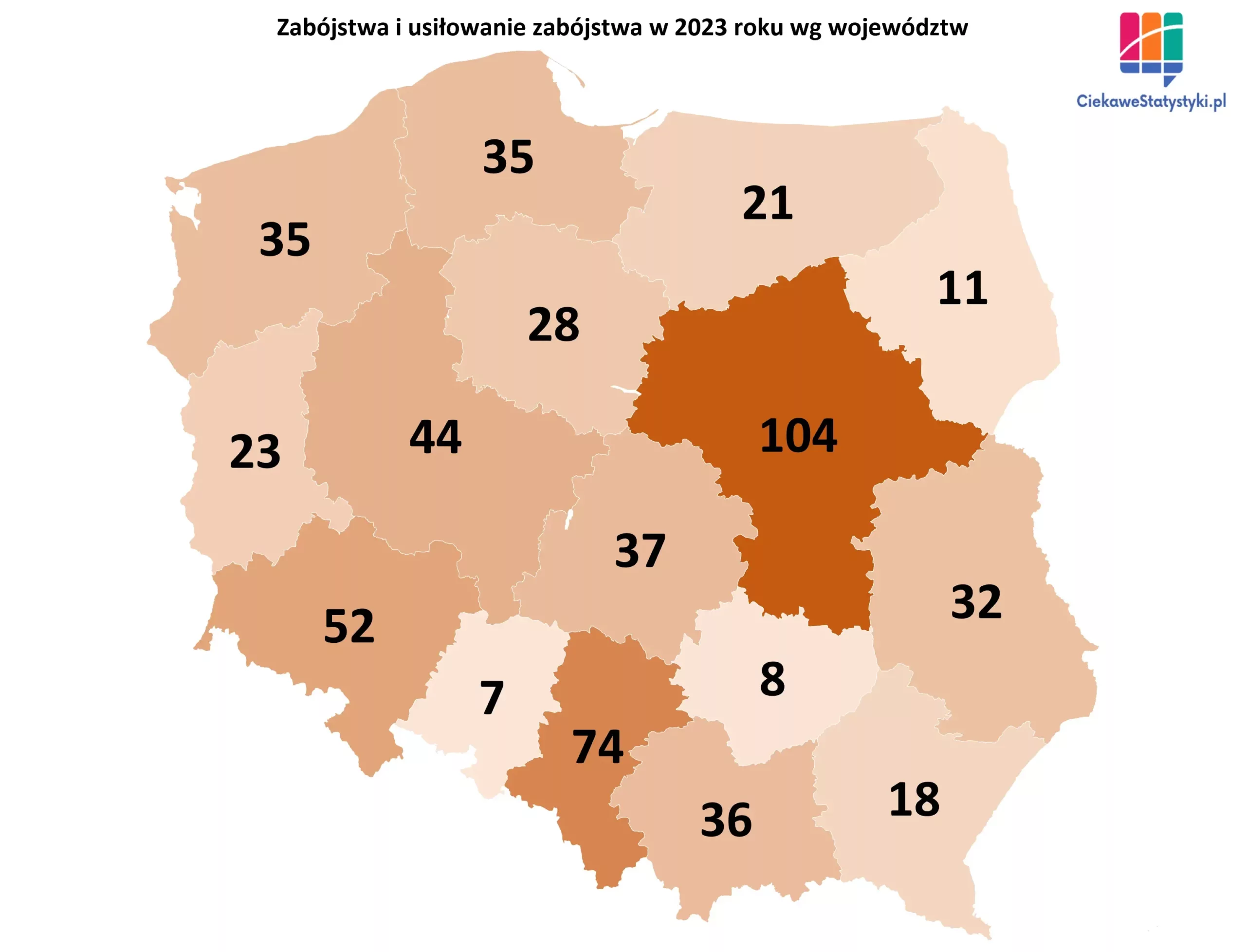 Mapa przedstawia liczbę zabójstw w Polsce w podziale na województwa