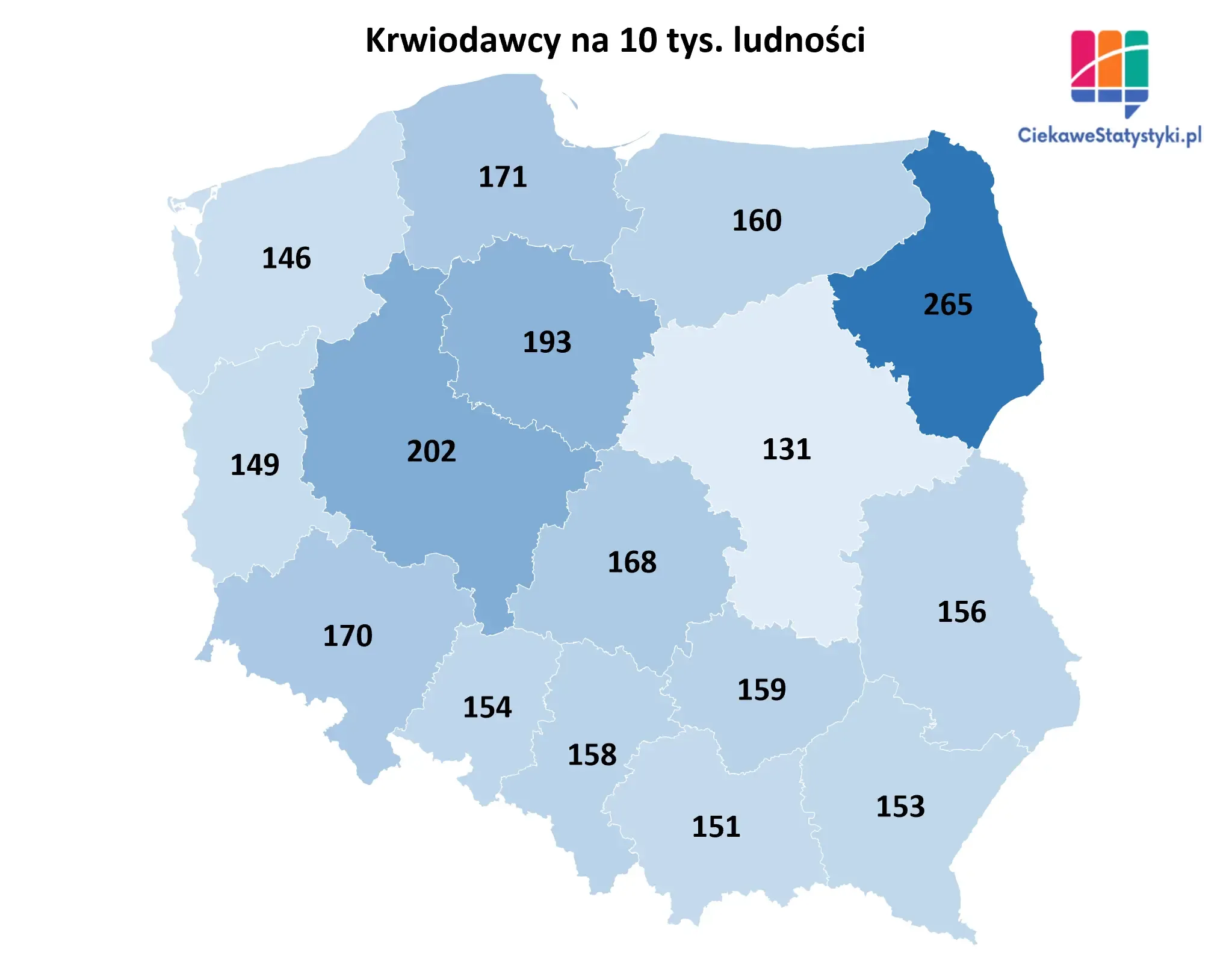 Mapa pokazuje liczbę krwiodawców w Polsce w poszczególnych województwach w przeliczeniu na 10 tys. osób