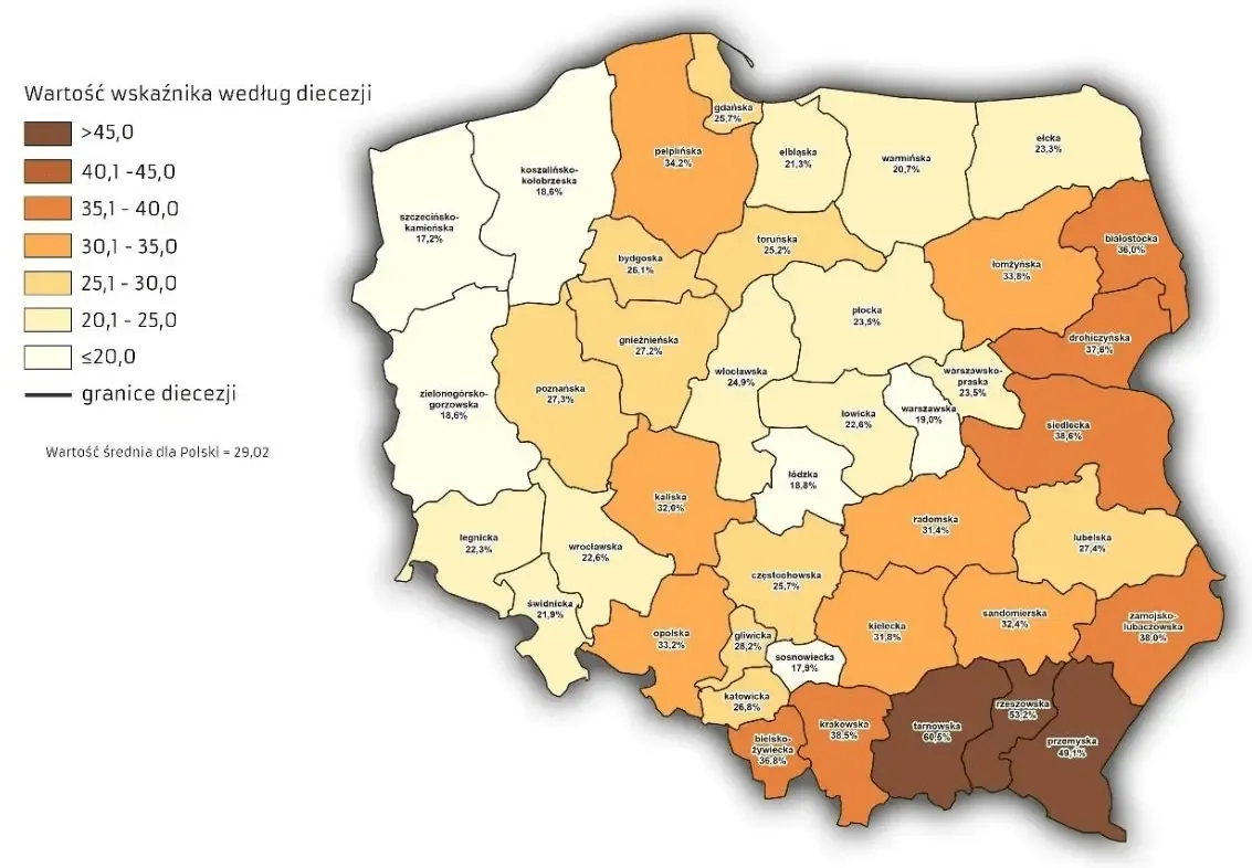 Mapa Polski pokazuje ile osób chodzi do kościoła w poszczególnych regionach i diecezjach