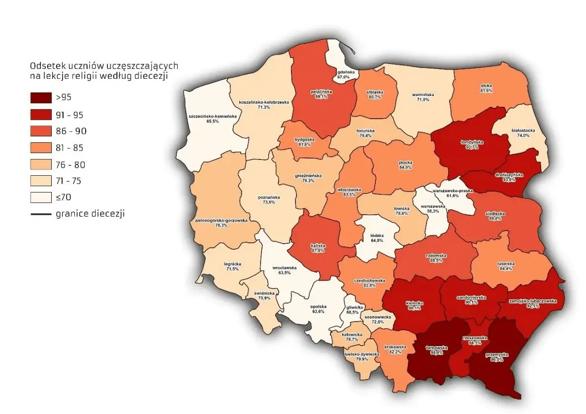 Odsetek uczniów na lekcjach religii wg diecezji Mapa Polski przedstawia ilu uczniów chodzi na lekcje religii w podziale na diecezje