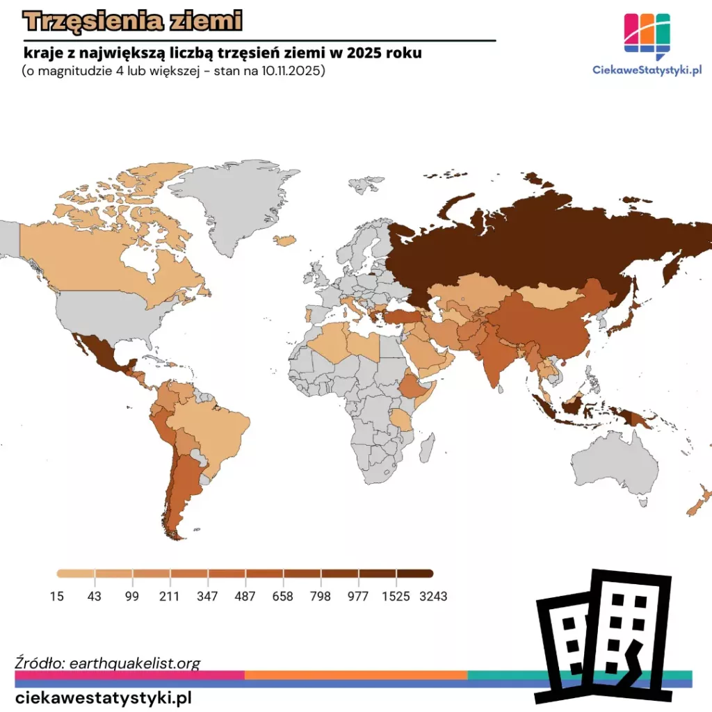 Liczba trzęsień ziemi na świecie w 2025 roku Liczba trzęsień ziemi o amplitudzie 4 lub większej w 2025 roku przedstawiona na mapie świata