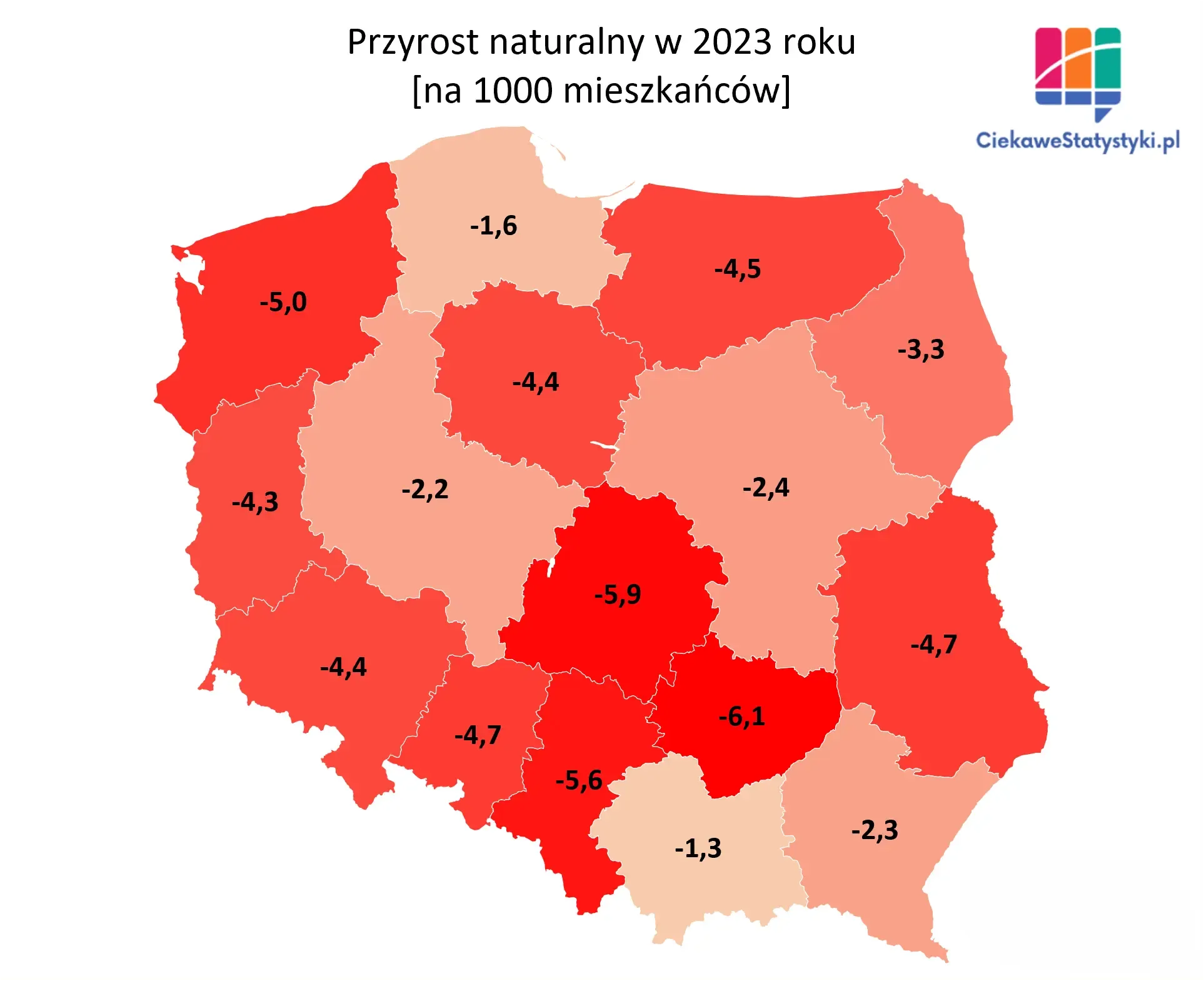 Mapa Polski przedstawia przyrost naturalny w podziale na województwa