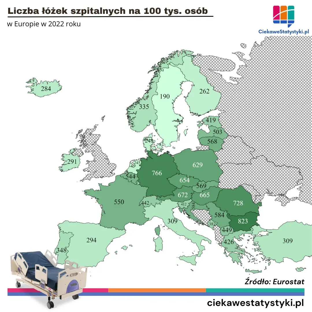 Mapa Europy przedstawia liczbę łóżek szpitalnych przypadających na 100000 mieszkańców danego kraju