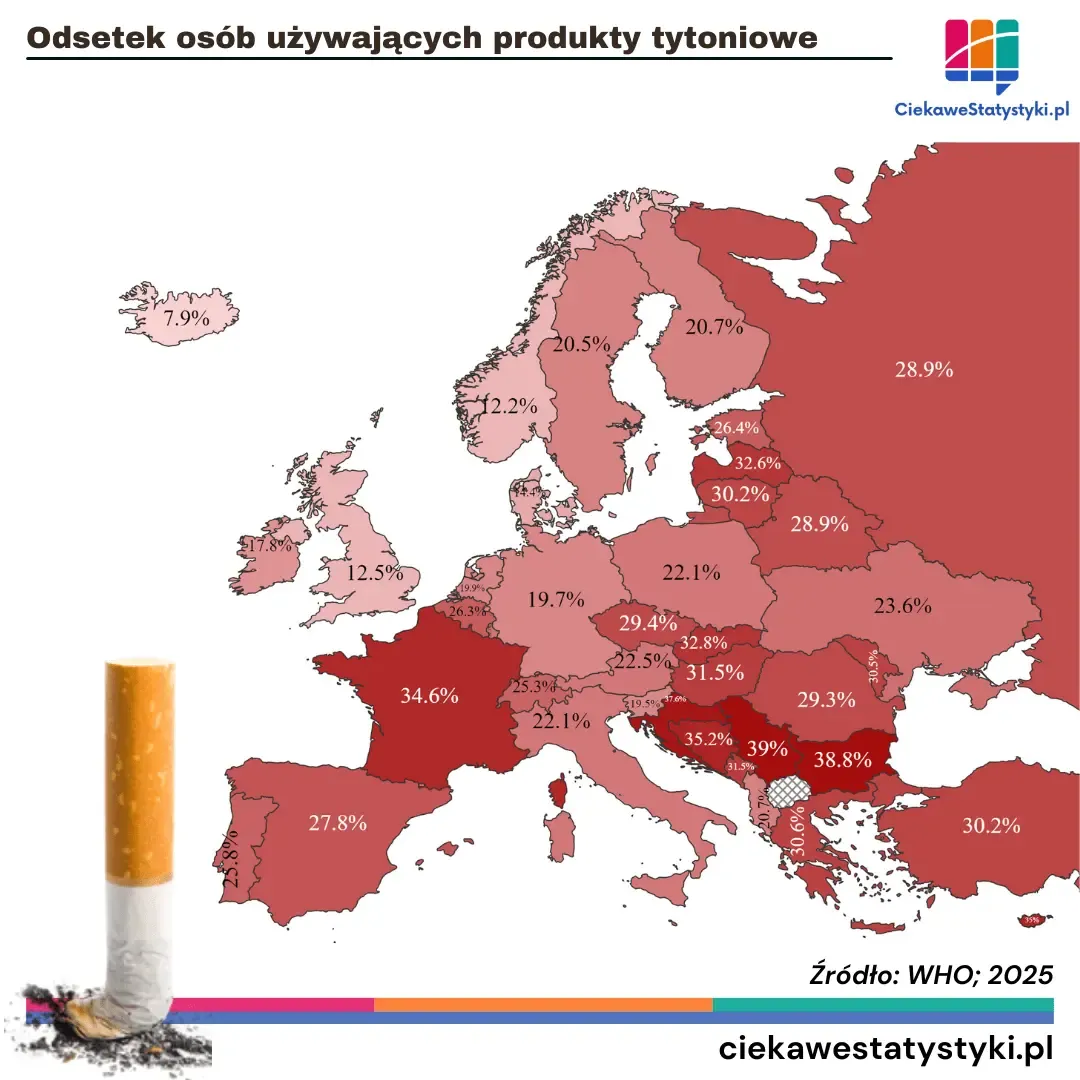 Mapa przedstawia kraje w Europie z odsetkiem palaczy tytoniu