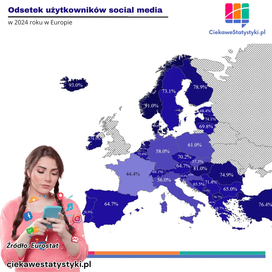 Mapa przedstawia odsetek osób korzystających z mediów społecznościowych w poszczególnych krajach Europy
