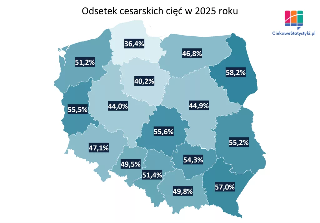 Cesarskie cięcia wg województw Odsetek cesarskich cięć w Polsce w 2025 roku według województw (dane NFZ)