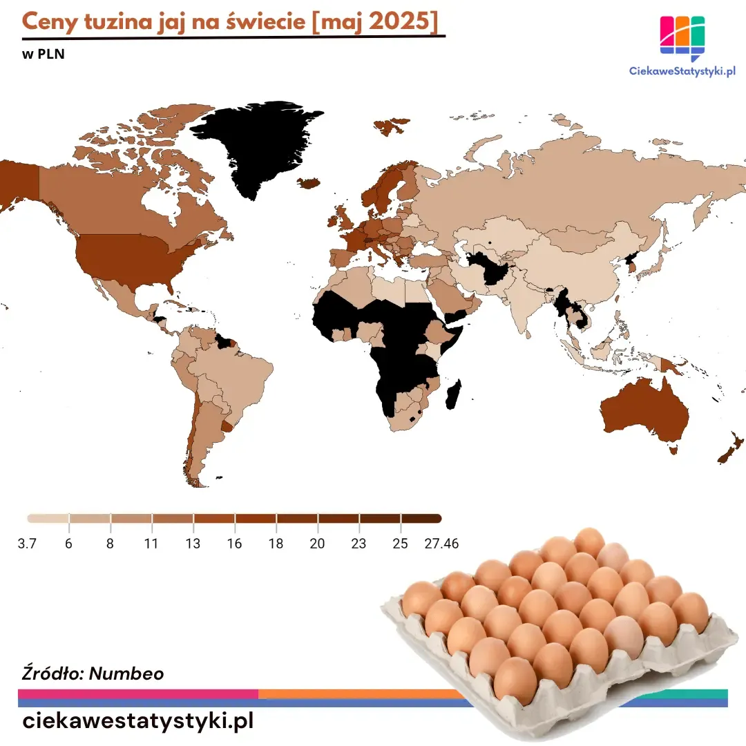 Mapa przedstawia ile kosztują jajka w Polsce i w różnych krajach świata