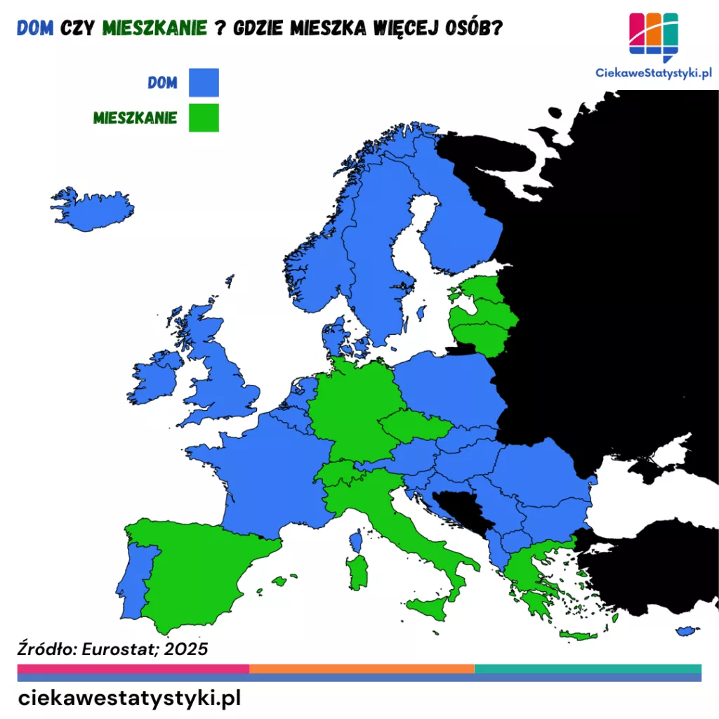 Dom czy mieszkanie Mapa Europy przedstawiająca różnice w strukturze zamieszkania mieszkańców poszczególnych krajów na podstawie danych Eurostat
