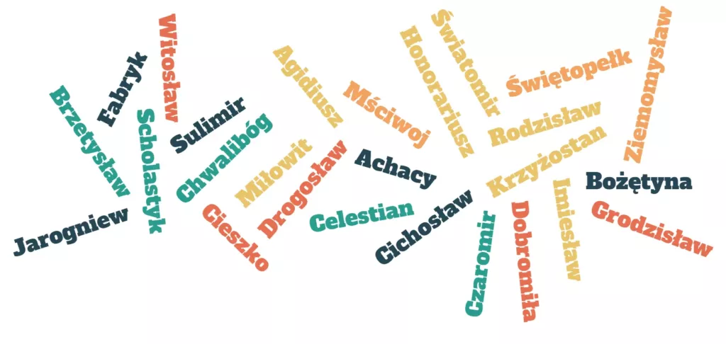 Najrzadsze imiona w Polsce, czyli imiona które nosi najmniej osób