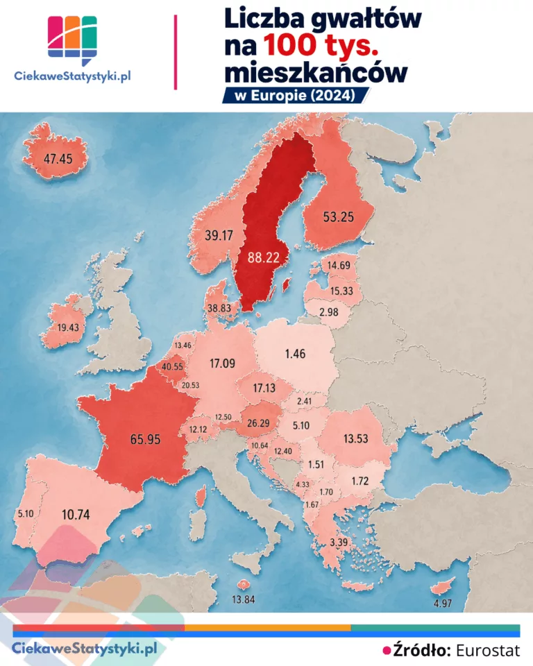 Gwałty w Europie 2024 – mapa wskaźnika zgłoszonych gwałtów na 100 tys. mieszkańców według danych Eurostatu.